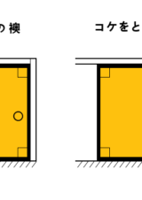 コケをとった襖